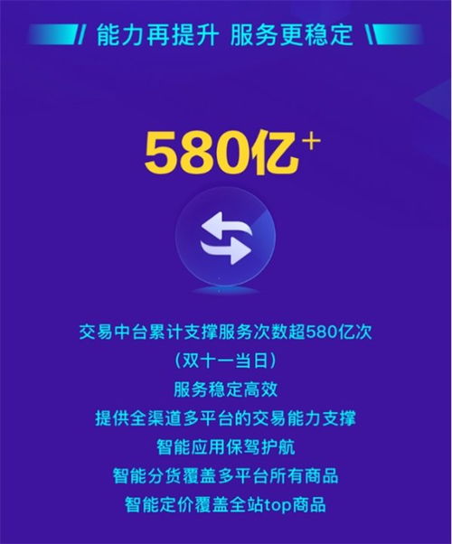 数字科技驱动零售服务升级，苏宁易购三大核心战略解析